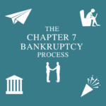 Chapter 7 Bankruptcy Process Infographic